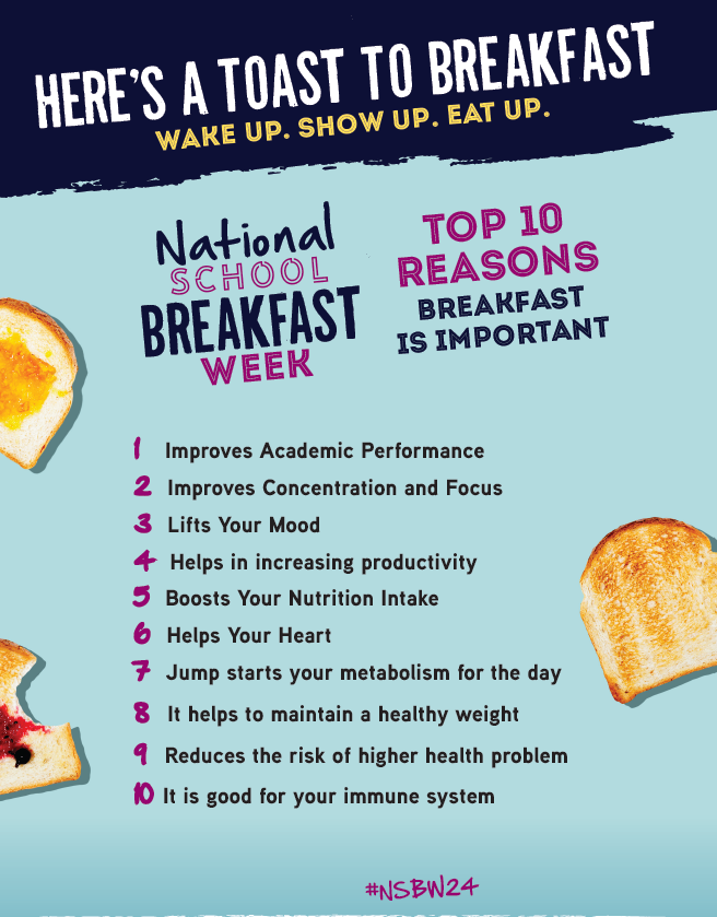 National School Breakfast Week Top 10